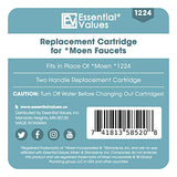 2-PACK 1224 Replacement Cartridge for Moen – Aftermarket Two-Handle Replacement Compatible with Double Handle Faucets & Moen Tub/Shower